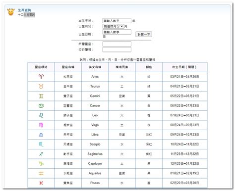 年庚查詢|生肖查詢